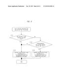 Relay System and Switching Device diagram and image