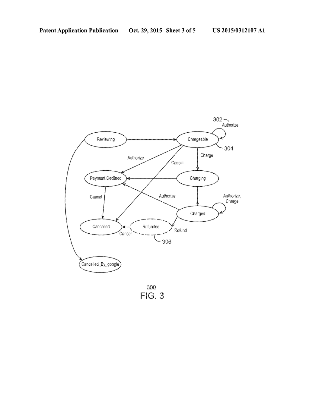 Composition of Services - diagram, schematic, and image 04