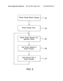 METHODS AND POLICIES TO SUPPORT A QUALITY-OF-STORAGE NETWORK diagram and image