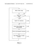 METHODS AND POLICIES TO SUPPORT A QUALITY-OF-STORAGE NETWORK diagram and image