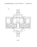 SYSTEM AND METHOD FOR MULTICAST ROUTING USING PEER GROUPS diagram and image