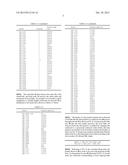 CENTRALLY OPTIMIZED VARIABLE LENGTH CODING FOR SOURCE ROUTED MULTICAST diagram and image