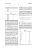 CENTRALLY OPTIMIZED VARIABLE LENGTH CODING FOR SOURCE ROUTED MULTICAST diagram and image