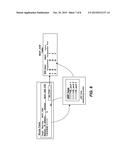 TRANSFERRING DATA IN A GATEWAY diagram and image