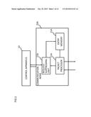 COMMUNICATION NODE, CONTROL APPARATUS, COMMUNICATION SYSTEM, PACKET     PROCESSING METHOD, COMMUNICATION NODE CONTROLLING METHOD AND PROGRAM diagram and image