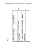 COMMUNICATION NODE, CONTROL APPARATUS, COMMUNICATION SYSTEM, PACKET     PROCESSING METHOD, COMMUNICATION NODE CONTROLLING METHOD AND PROGRAM diagram and image