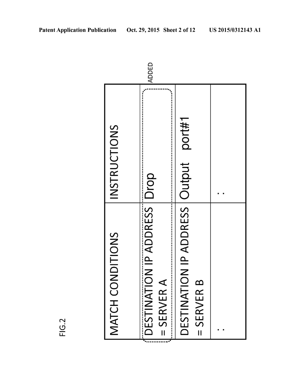 COMMUNICATION NODE, CONTROL APPARATUS, COMMUNICATION SYSTEM, PACKET     PROCESSING METHOD, COMMUNICATION NODE CONTROLLING METHOD AND PROGRAM - diagram, schematic, and image 03