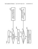 COMMUNICATION NODE, CONTROL APPARATUS, COMMUNICATION SYSTEM, PACKET     PROCESSING METHOD, COMMUNICATION NODE CONTROLLING METHOD AND PROGRAM diagram and image