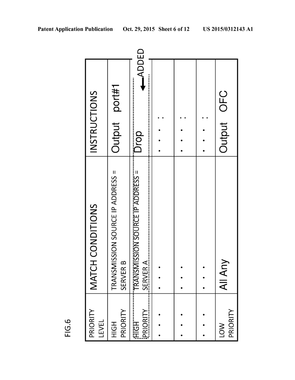 COMMUNICATION NODE, CONTROL APPARATUS, COMMUNICATION SYSTEM, PACKET     PROCESSING METHOD, COMMUNICATION NODE CONTROLLING METHOD AND PROGRAM - diagram, schematic, and image 07