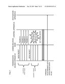 COMMUNICATION NODE, CONTROL APPARATUS, COMMUNICATION SYSTEM, PACKET     PROCESSING METHOD, COMMUNICATION NODE CONTROLLING METHOD AND PROGRAM diagram and image