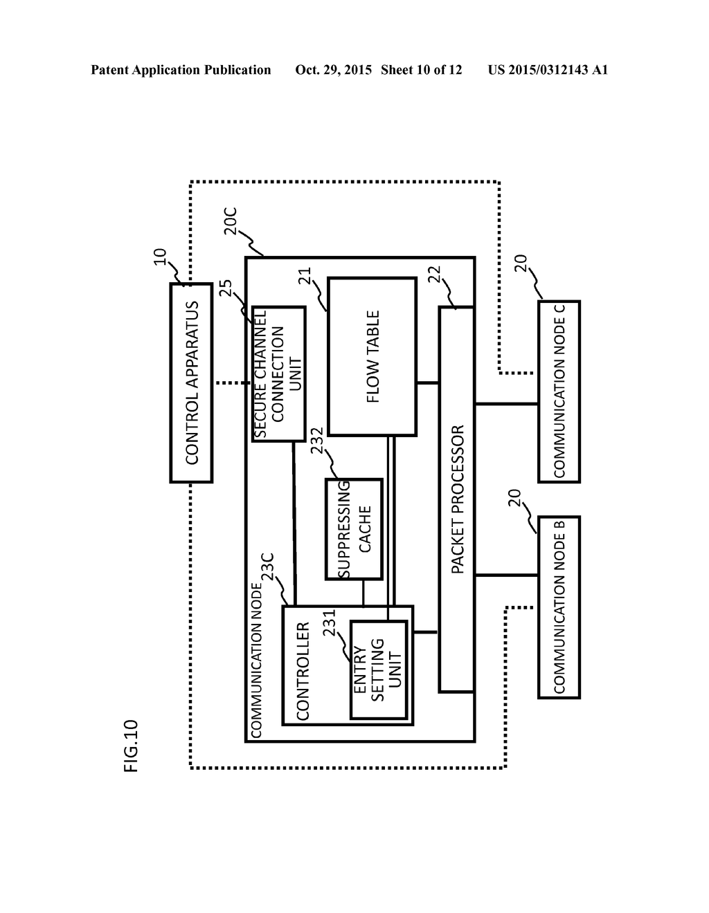 COMMUNICATION NODE, CONTROL APPARATUS, COMMUNICATION SYSTEM, PACKET     PROCESSING METHOD, COMMUNICATION NODE CONTROLLING METHOD AND PROGRAM - diagram, schematic, and image 11