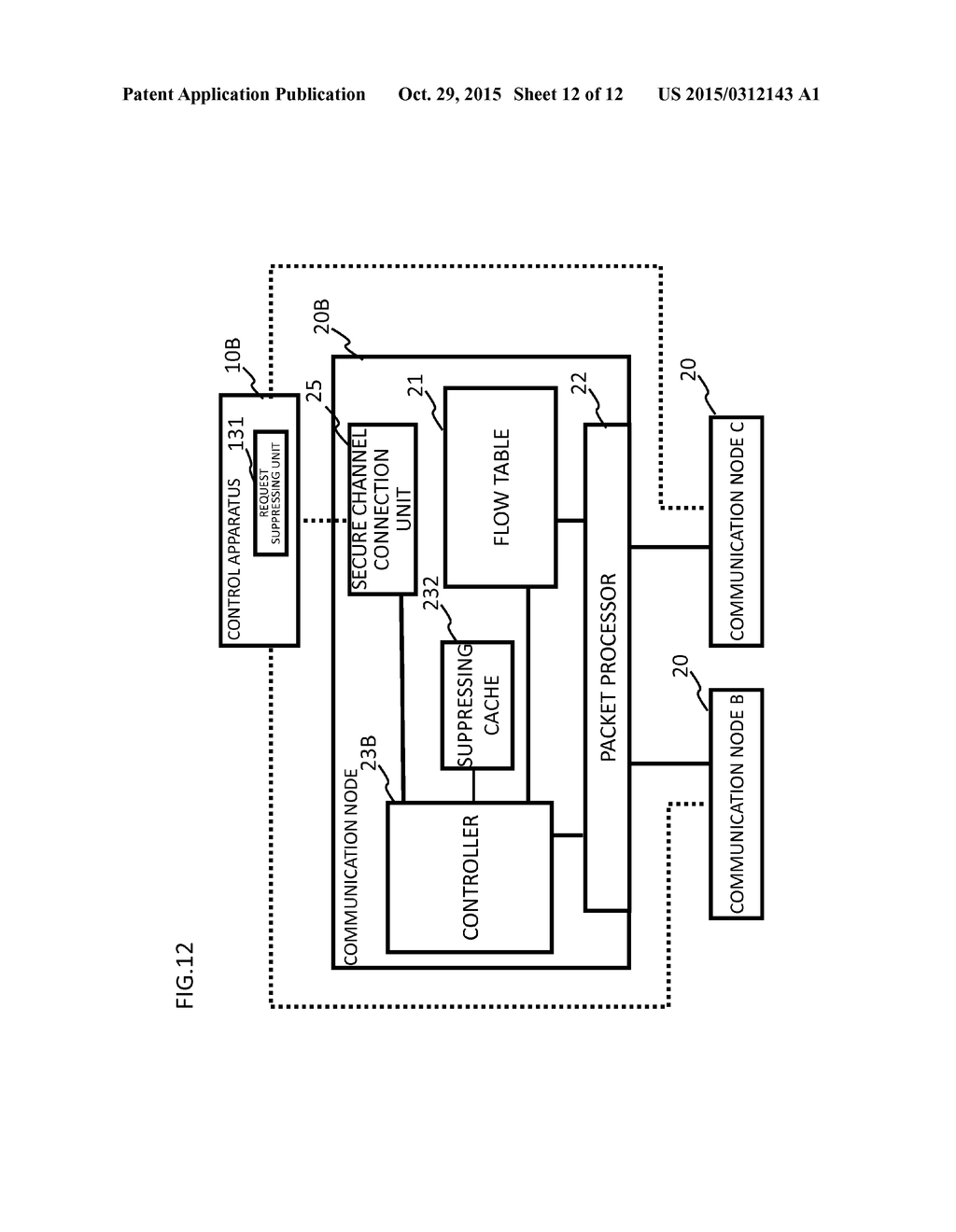 COMMUNICATION NODE, CONTROL APPARATUS, COMMUNICATION SYSTEM, PACKET     PROCESSING METHOD, COMMUNICATION NODE CONTROLLING METHOD AND PROGRAM - diagram, schematic, and image 13