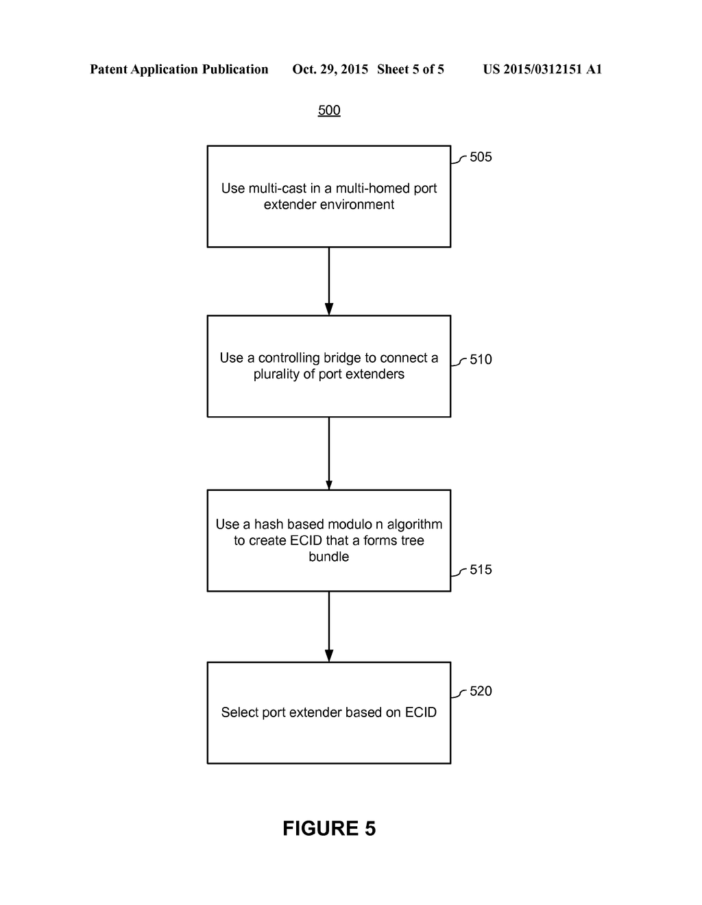 ENHANCED LOAD DISTRIBUTION OF NON-UNICAST TRAFFIC TO MULTI-HOMED NODES IN     A PORT EXTENDER ENVIRONMENT - diagram, schematic, and image 06