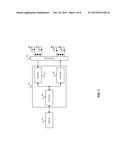 METHOD AND SYSTEM FOR MEDIUM ACCESS CONTROL (MAC) LAYER SPECIALIZATION FOR     VOICE AND MULTIMEDIA DATA STREAMS diagram and image