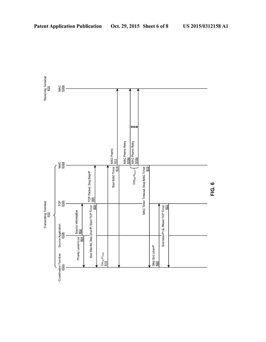 METHOD AND SYSTEM FOR MEDIUM ACCESS CONTROL (MAC) LAYER SPECIALIZATION FOR     VOICE AND MULTIMEDIA DATA STREAMS - diagram, schematic, and image 07