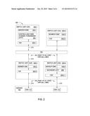 SYNCHRONIZING OUT-OF-SYNC ELEMENTS IN A DISTRIBUTED FIBRE CHANNEL     FORWARDER diagram and image