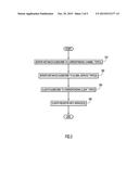 MESSAGING BASED SIGNALING FOR COMMUNICATIONS SESSIONS diagram and image