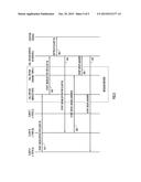 MESSAGING BASED SIGNALING FOR COMMUNICATIONS SESSIONS diagram and image