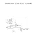 MESSAGE DISTRIBUTION WARNING INDICATION diagram and image