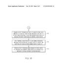 ORGANIZING SOCIAL NETWORK MESSAGES BASED ON TEMPORAL CHARACTERISTICS diagram and image