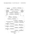 SYSTEM AND METHOD FOR NETWORK ADDRESSING diagram and image