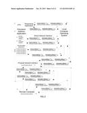 SYSTEM AND METHOD FOR NETWORK ADDRESSING diagram and image