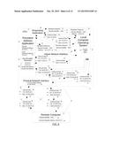 SYSTEM AND METHOD FOR NETWORK ADDRESSING diagram and image