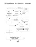 SYSTEM AND METHOD FOR NETWORK ADDRESSING diagram and image