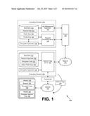 CLIENT-SIDE ENCRYPTION OF FORM DATA diagram and image