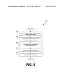 CLIENT-SIDE ENCRYPTION OF FORM DATA diagram and image