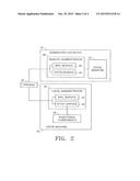 TRAVERSING FIREWALLS diagram and image