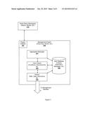 Asset Management Via Virtual Tunnels diagram and image