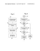 Authenticating a Device When Connecting it to a Service diagram and image