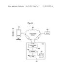 Authenticating a Device When Connecting it to a Service diagram and image