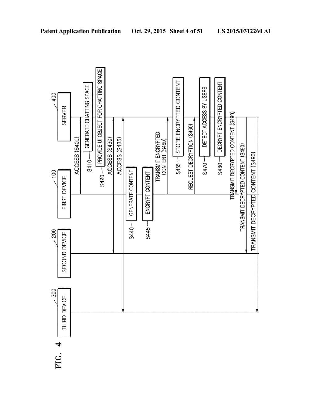 METHODS OF PROVIDING SOCIAL NETWORK SERVICE AND SERVER PERFORMING THE SAME - diagram, schematic, and image 05