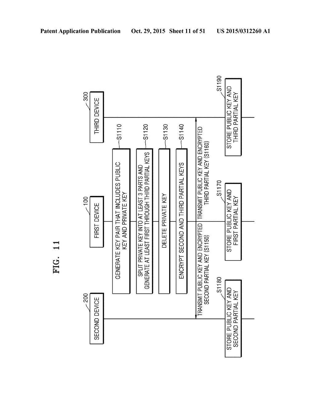 METHODS OF PROVIDING SOCIAL NETWORK SERVICE AND SERVER PERFORMING THE SAME - diagram, schematic, and image 12