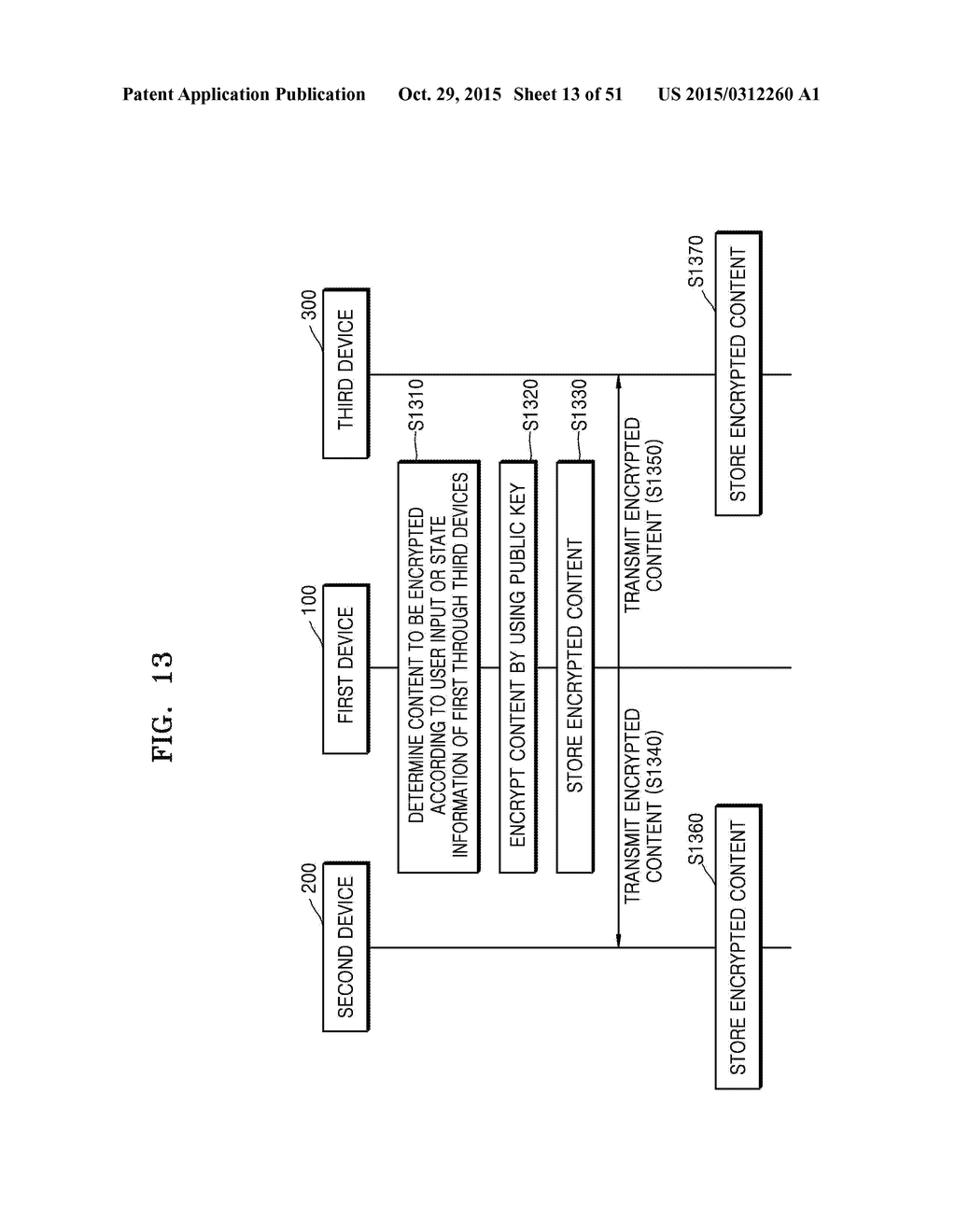 METHODS OF PROVIDING SOCIAL NETWORK SERVICE AND SERVER PERFORMING THE SAME - diagram, schematic, and image 14