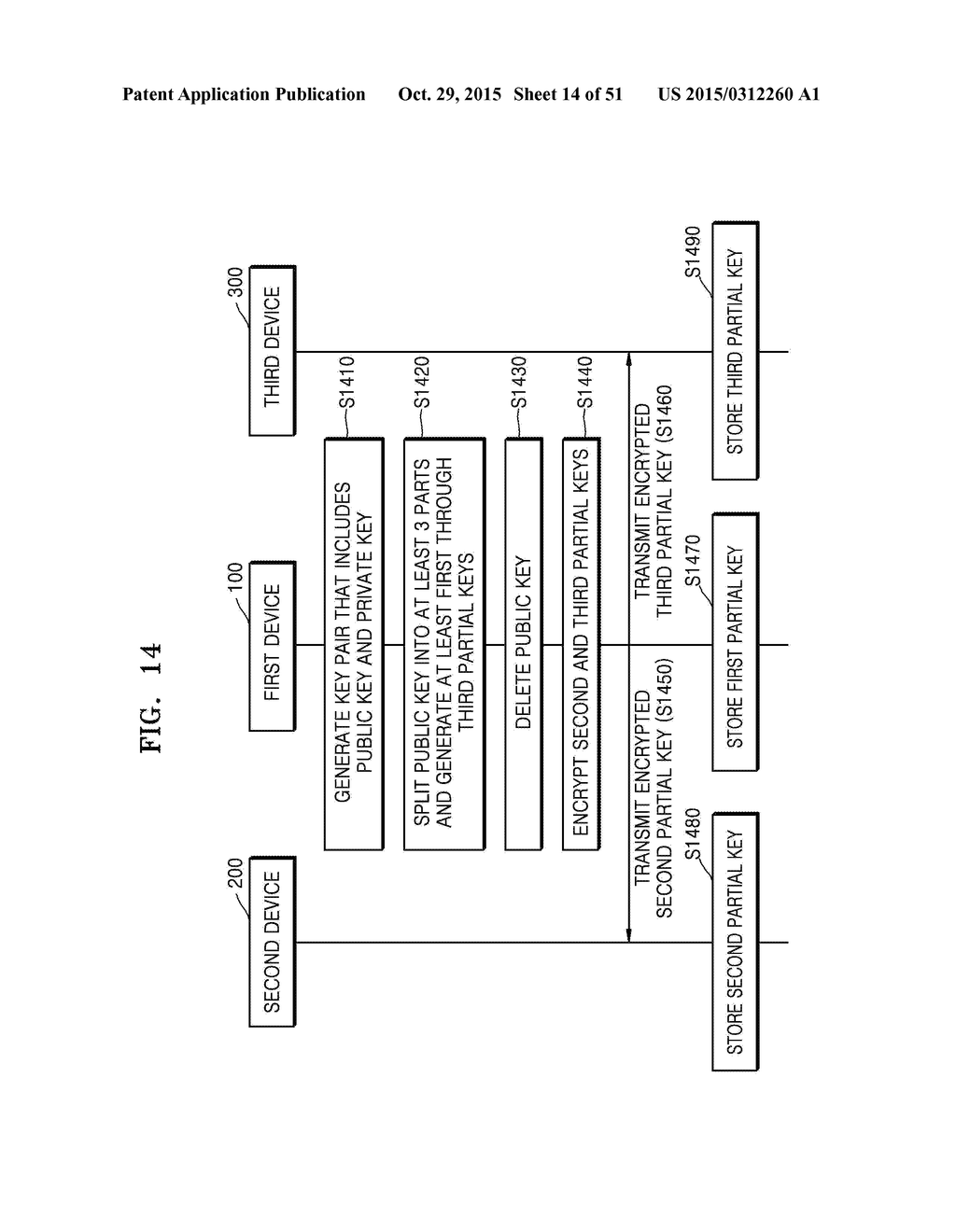 METHODS OF PROVIDING SOCIAL NETWORK SERVICE AND SERVER PERFORMING THE SAME - diagram, schematic, and image 15
