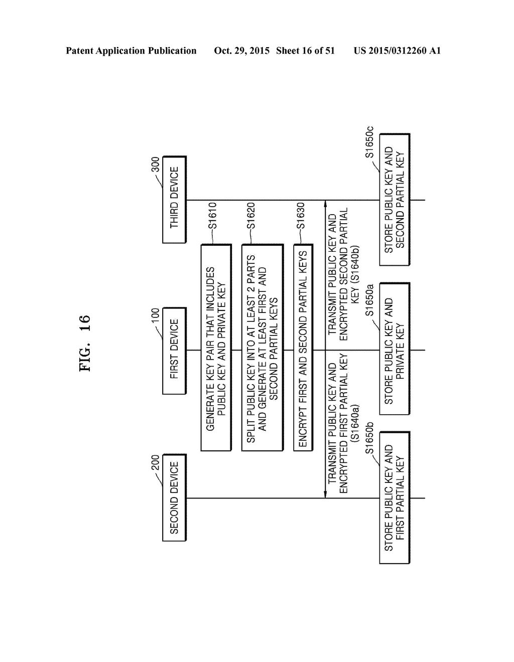 METHODS OF PROVIDING SOCIAL NETWORK SERVICE AND SERVER PERFORMING THE SAME - diagram, schematic, and image 17