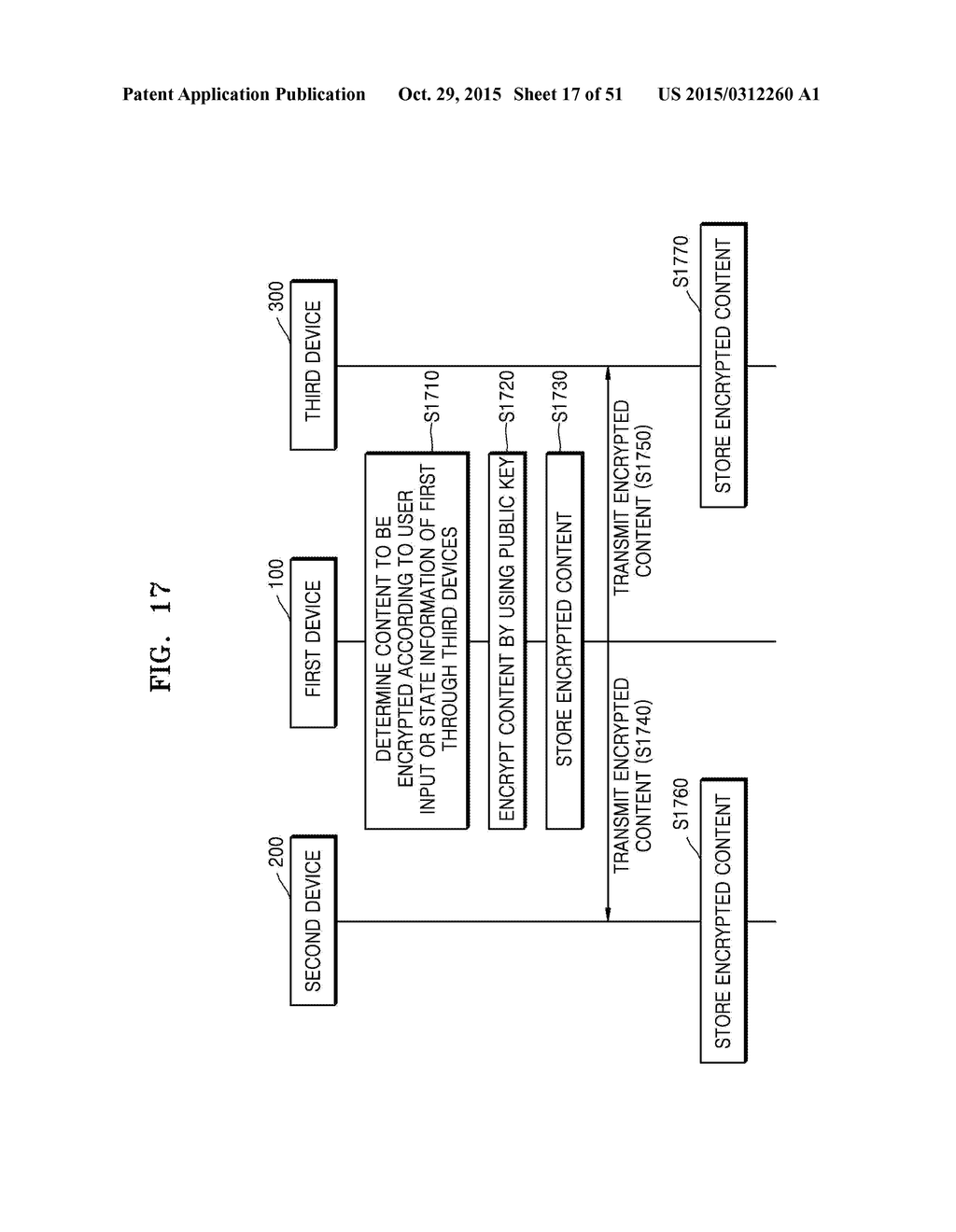 METHODS OF PROVIDING SOCIAL NETWORK SERVICE AND SERVER PERFORMING THE SAME - diagram, schematic, and image 18