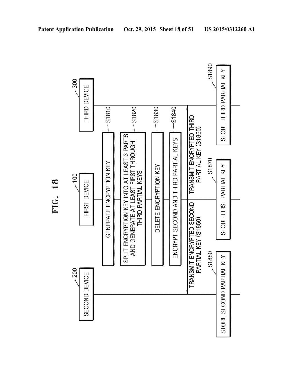 METHODS OF PROVIDING SOCIAL NETWORK SERVICE AND SERVER PERFORMING THE SAME - diagram, schematic, and image 19