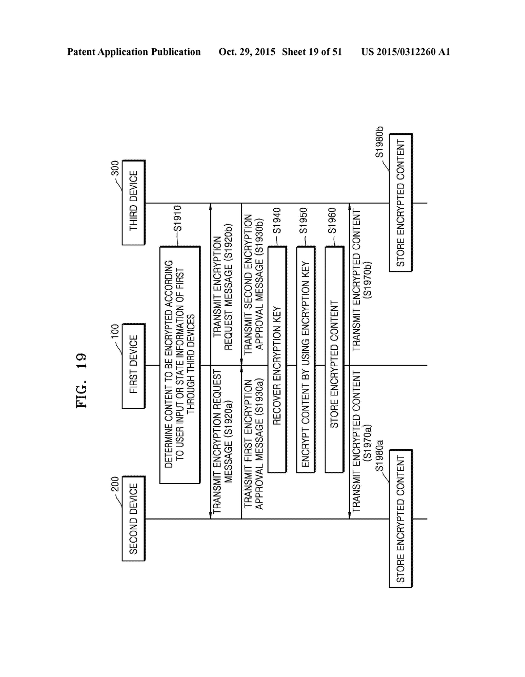 METHODS OF PROVIDING SOCIAL NETWORK SERVICE AND SERVER PERFORMING THE SAME - diagram, schematic, and image 20