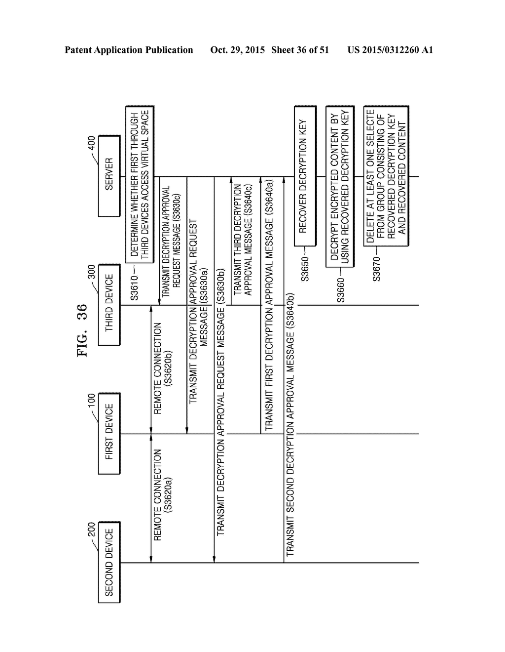 METHODS OF PROVIDING SOCIAL NETWORK SERVICE AND SERVER PERFORMING THE SAME - diagram, schematic, and image 37