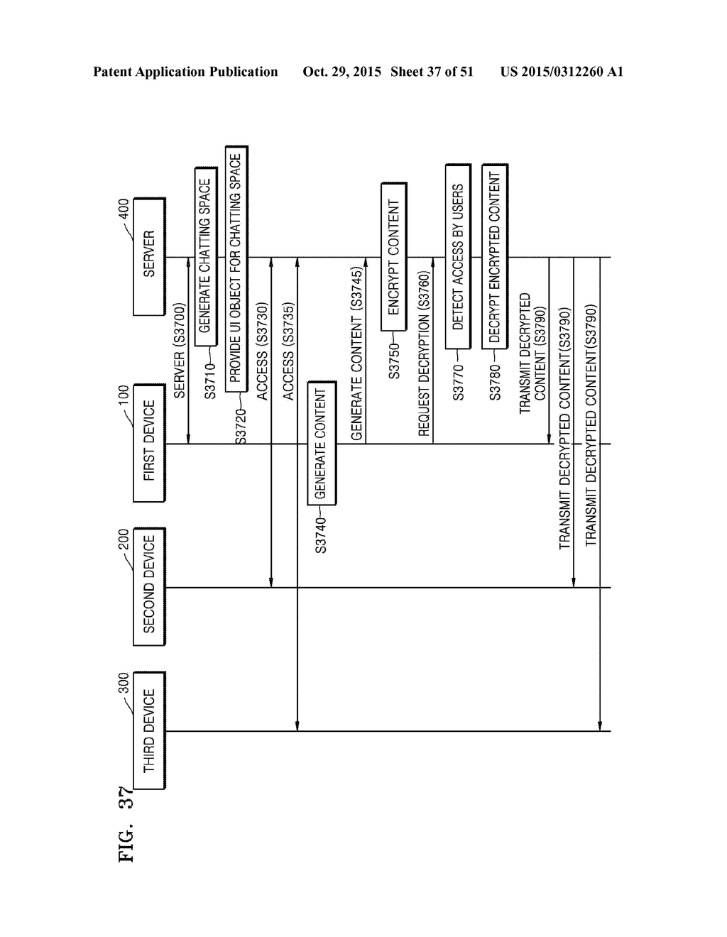 METHODS OF PROVIDING SOCIAL NETWORK SERVICE AND SERVER PERFORMING THE SAME - diagram, schematic, and image 38