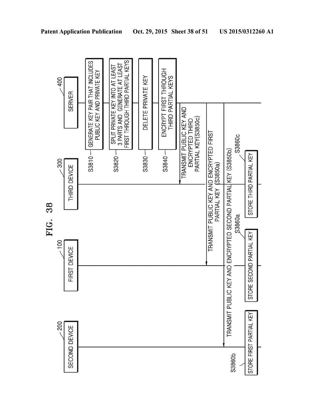 METHODS OF PROVIDING SOCIAL NETWORK SERVICE AND SERVER PERFORMING THE SAME - diagram, schematic, and image 39