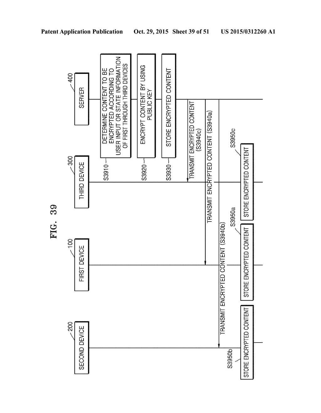 METHODS OF PROVIDING SOCIAL NETWORK SERVICE AND SERVER PERFORMING THE SAME - diagram, schematic, and image 40