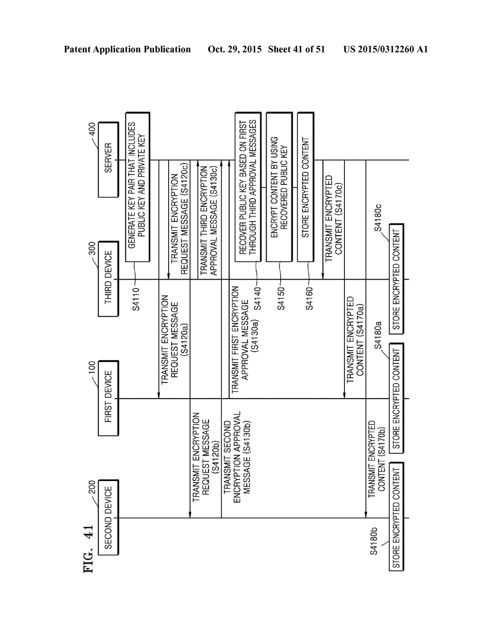 METHODS OF PROVIDING SOCIAL NETWORK SERVICE AND SERVER PERFORMING THE SAME - diagram, schematic, and image 42