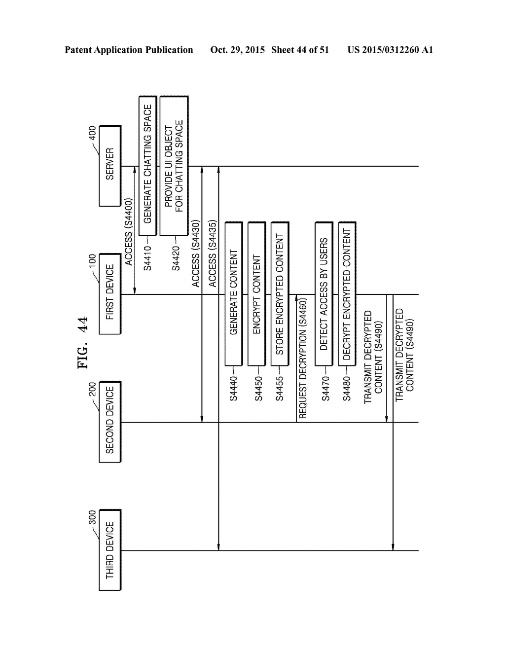 METHODS OF PROVIDING SOCIAL NETWORK SERVICE AND SERVER PERFORMING THE SAME - diagram, schematic, and image 45