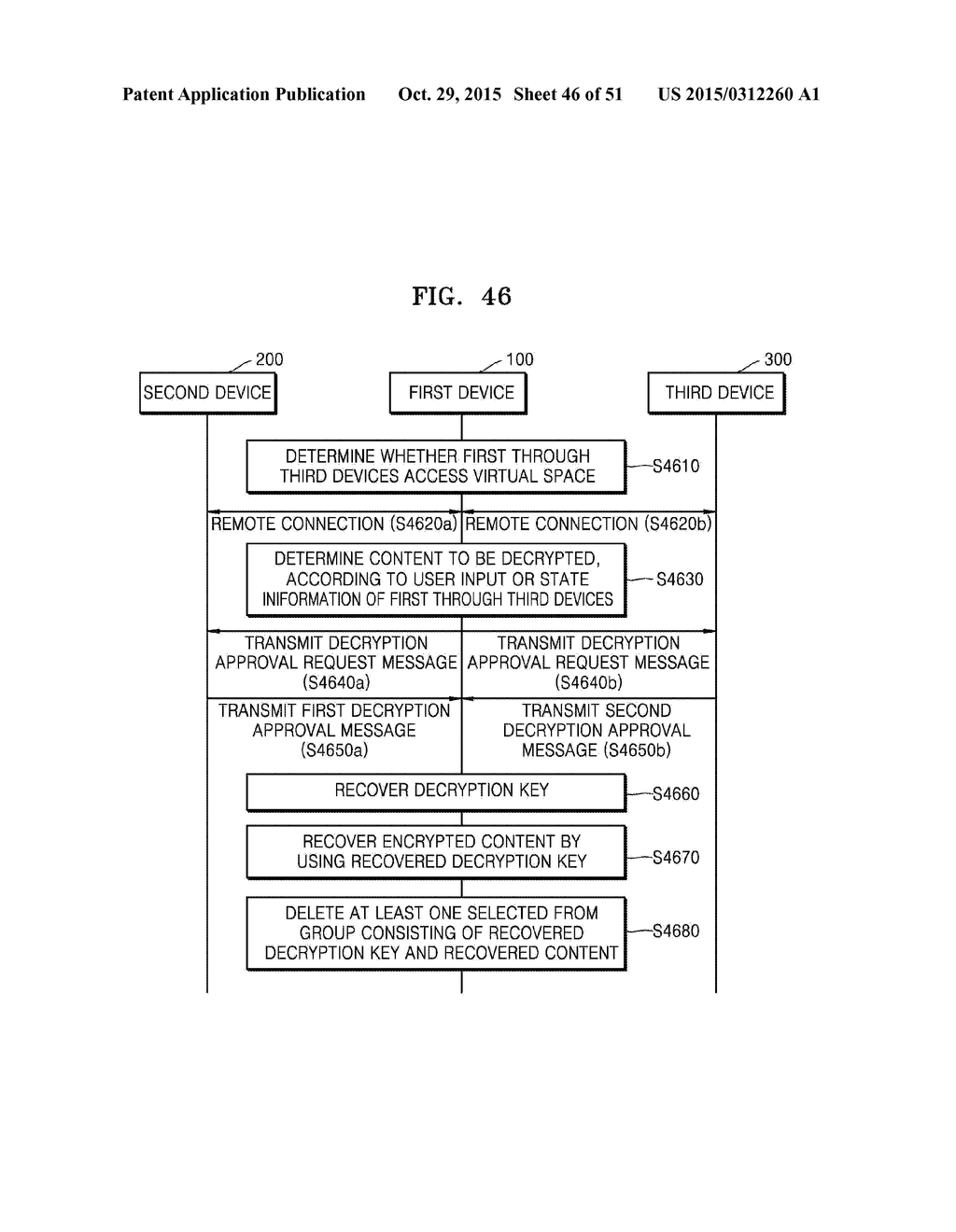 METHODS OF PROVIDING SOCIAL NETWORK SERVICE AND SERVER PERFORMING THE SAME - diagram, schematic, and image 47