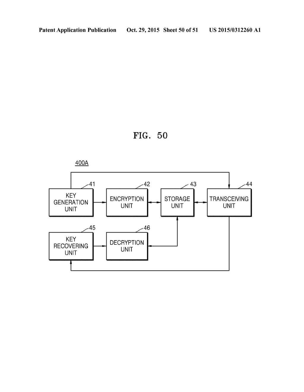 METHODS OF PROVIDING SOCIAL NETWORK SERVICE AND SERVER PERFORMING THE SAME - diagram, schematic, and image 51